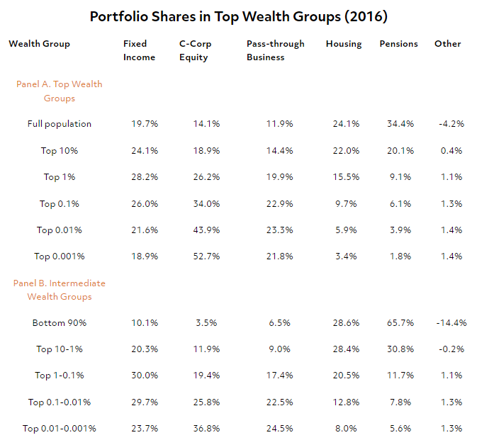 Image of Table: Please widen browser window for text table